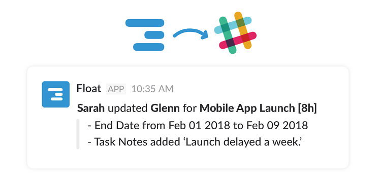 Introducing Our Slack App