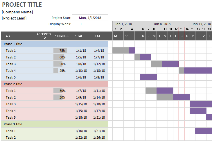 weekly gantt chart excel template free