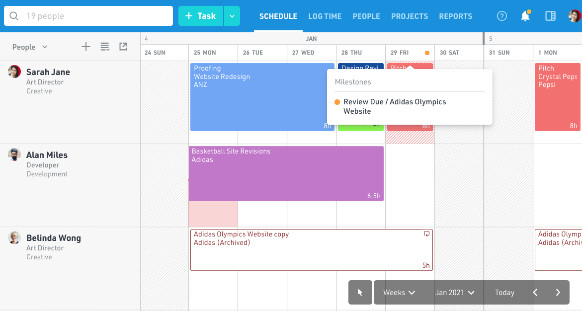 How a Gantt Chart Can Help Take Your Projects To the Next Level